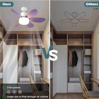 Ventilador de techo con casquillo E27 con luz, base roscada, aspas extraíbles, ventilador de techo atornillado con luz y control remoto, adecuado para garaje, baño, dormitorio, cocina, luz redonda - details 0