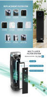 Filtro HEPA Verdadero FLT5000 Compatible Con Germ-Guardian Filter C AC5250PT AC5000E AC5300B AC5350W 2 Filtros HEPA Y 2 Filtros Pré-Instalados - details 2