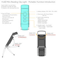 Nueva luz de lectura con clip para libro, luz nocturna con carga USB, lámpara de mesa con clip portátil, protección para los ojos, mini luz LED para libro con tarjeta - details 9