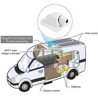 Caixa De Conexión Solar Para Caravana 1/2 Agujeros Entrada De Cable En Techo Accesorios Para RV Caixa De Conexión De Motorcarro - details 5