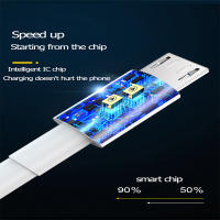 Cable Micro USB 3A Carga Rápida Para Teléfono Móvil Adaptador USB Cable De Datos Para Samsung Xiaomi Android Ratón PS4 GamePad - details 4