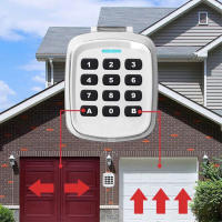 Keypad De Puerta De Garaje Inalámbrico Multi-Frecuencia 280-868MHz Código Fijo Y Rollo Control Remoto 5PCS Puerta Abierto - details 5