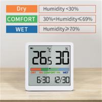 Nuevo Medidor De Temperatura Y Humedad Digital Para El Hogar 2025 LCD Sensor De Clima Estación Meteorológica Estilo De Soporte Para Pared Y Pieza Única - details 3