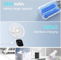 Mini ventilador portátil, 5 velocidades, carga USB, base, silencioso, plegable (blanco) - details 1