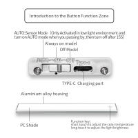 Lámpara LED De Sensor De Movimiento Full Screen Recargable USB-C Con Sensor CCT 3000-6500K Para Armario Y Gabinete Luz Nocturna Dimmable - details 7