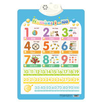 Placa de Pared Interactiva Electrónica de Frutas Animales y Números Alfabéticos para Niños Juguete Educativo Temprano en Inglés - details 11