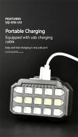 Linterna Frontal LED De Alta Potencia 10*UV +5*P40 Para Camping Pesca Caza De Escorpiones Doble Uso Con Batería De Litio Impermeable - details 5