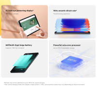 Tableta Xiaomi Redmi Pad SE 8.7 Tablet, Versión Wifi, 6GB+128GB, Pantalla 8,7" 90Hz con protección eye-care, pequeña y portátil, Batería 6650 mAh con carga rápida 18W, Cámara trasera 8 MP+ frontal 5 MP, Dolby Atmos ® , HyperOS. - details 1