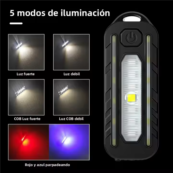 Luz De Hombro Policial LED Roja Y Azul Con Clip Recargable Por USB Advertencia Flash De Seguridad Para Niños Y Juegos De Rol - 1