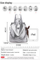 Mochila Antirrobo Para Mujer 2023 Gran Capacidad De Almacenamiento Cuero Suave Casual Con Múltiples Bolsillos Adecuada Para Viajes Y Escuela - details 2