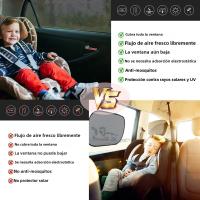 Juego De 4 Piezas De Protección Solar Para Ventanas De Coche Red Mosquitera Transpirable Con Accesorios De Protección UV - details 4
