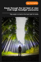 Linterna Frontal LED Recargable Para Lectura Luz De Cuello Impermeable Super Brillante COB Luz De Campamento Para Paseos Y Senderismo - details 3