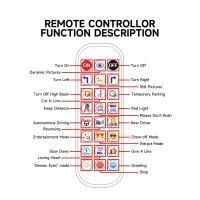 Placa De Pantalla LED Matriz APP Control Para Camión Ojos De Diablos Iluminación Flexible Con Texto Deslizante Decoración Para Parabrisas - details 25