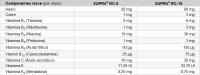 SUPRA® RC-5 30 chews - details 0