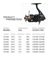 Carrete De Pesca De Spinning Profesional Ultra Ligero Ratio De Engrosamiento 5.2:1 26LB Max Drag Spool De Metal Para Agua Dulce Y Salada - details 5