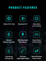 Auriculares Inalámbricos Bluetooth 5.1 Plegables Para Deporte Y Juego Reducción De Ruido Con Control De Volumen Material ABS - details 1