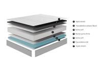 Colchón DUBAI 150x190 Tapas acolchadas en Tejido Strech + Planchas de espuma + capa Viscoelástica envio rapido - details 1