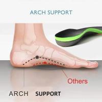 Almohadillas De Apoyo Articular Deportivas Absorción De Choque Elásticas Resistente Al Desgaste Ortopédicas Para Pies Planos - details 2