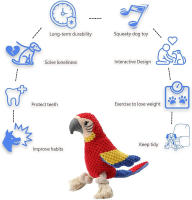 Juguete De Perro Indestructible De Peluche Squeaky Para Pequeños Y Grandes Perros Juguetes De Masticar Para Mascotas - details 6
