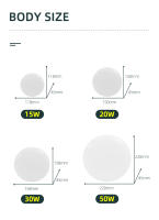 Panel De Luz LED Redonda 15W 20W 30W 50W 220v Luz De Techo Moderna Para Cocina Iluminación Doméstica Lámpara De Techo Fácil De Instalar ABS - details 1