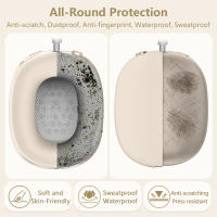 Cubierta Protectora De Silicona 4 En 1 Para AirPods Max 1/2 Funda De Auriculares Antichoque Y Anti-tacto Con Almohadilla De Oreja - details 2