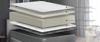 Colchón Visco Platinium 100% Viscoelástica Premium de Alta Densidad - Altura 30cm - Doble Cara Invierno y Verano, Hipoalergénico y Antiácaros - Tecnología Termorreguladora y Control de Humedad - Fabricado en España - Colchón de Alta Gama - Fusionhome - details 3