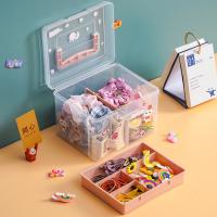 Caja De Almacenamiento Portátil De Doble Capacidad Transparente Multifuncional Para Exteriores Caja De Organización Para DIY Y Costura - details 3