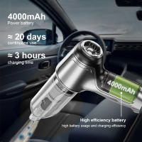 Aspiradora Portátil Para Coche Potente Y Sin Cable 95000PA Succión Fuerte Aspiradora Mano Para Vehículo Para Coche - details 13