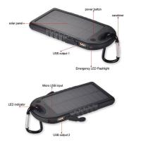 Banco de Energía Solar Multifunctional de Doble Función de Carga with Antorcha de 4 Modos y Luz UV Cargador Portátil para Smartphone - details 3
