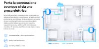 Powerline Mercusys Homeplug AV2 hasta 1000Mbps - MP500KIT - details 0