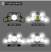 Linterna Frontal LED Recargable USB Super Brillante Con 5 Modos De Trabajo Impermeable Para Pesca De Noche Y Senderismo - details 1