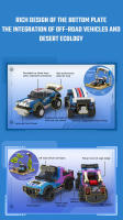 SEMBO Bloques De Construcción De Coche Deportivo Para Niños Modelo De Carreras Off-Road Kit De Construcción De Bloques Para Jóvenes Boys Regalo De Juguetes - details 12