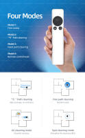 Robot Aspirador Inteligente Para El Hogar Con Control Remoto Baja Ruido Succión Fuerte Carga USB - details 1