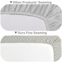 Cubierta De Camión De Cambio Ultra Suave Para Bebés Con Puntos Minky Para Niños Y Niñas Tamaño Medio Edad 0-24 Meses - details 5