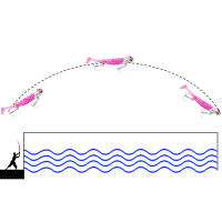 señuelos pesca black bass，señuelos de pesca，jibioneras para pesca de calamares，pesca mar，Lead coated false bait, lead head, soft fish,fishing all water layer freshwater seawater universal bait Viernes Negro Viernes Negro Viernes Negroseñuelos de pescaseñu - details 5