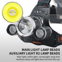 BORUiT RJ-3000 Linterna Frontal LED Potente 3000LM Recargable Tipo-C Impermeable Para Pesca Caza Y Senderismo - details 3