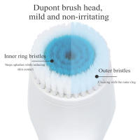 Limpieza Facial Ultrasonica Eléctrica De Silicona MIKO NICE Para Profunda Eliminación De Acné Y Blackheads Herramienta De Cuidado De La Piel - details 5