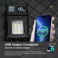 Linterna LED Recargable Mini USB Portátil Con Imán En La Punta Y Luz COB Para Emergencias Y Camping Super Brillante Y Impermeable - details 5