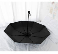 Parasol De Protección Solar UV Paraguas Automático Plegable Con Patrón De Polka Doble Uso Para Lluvia Y Sol Material De Tela De Nylon 190T Para Adultos - details 8