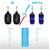 Transmisor Y Receptor De Audio Inalámbrico Para Guitarra Sistema De Dispositivo De Comunicación Para Instrumento De Viento Electrónico Saxofón EWI5000 4000 Peso 200g - details 6
