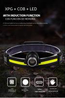 Linterna Frontal LED 100000 Lumens Con Sensor COB XPE+COB Para Camping Pesca Y Running Impermeable Con Tres Modos De Luz - details 5