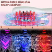 Nuevo aplicador de medicina para el cuero cabelludo, peine para el cuidado del cabello con microcorriente EMS, guía de luz de color, peine de masaje con medicina líquida - details 2