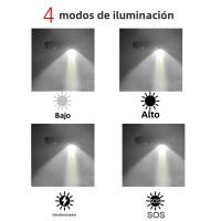 Linterna Frontal LED HD30A Recargable USB Tipo C Con Indicador Y Imán Para Camping Pesca Caza 180° Ángulo De Haz Incluye Batería 18650 - details 6