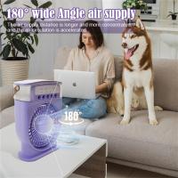 Aire acondicionado portátil Silencioso 4 en 1, miniaire acondicionado sin ventilatón, Humidificador recargable (verde) - details 3