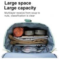 Rilibegan Mochila Deportiva Exterior Impermeable Gran Capacidad Para Viaje Y Fitness Bolsa De Zapatos Con Sistema De Carretel - details 23