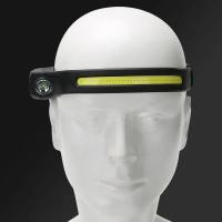 Linterna Frontal LED Recargable USB Con Sensor Y Batería Integrada Para Camping Pesca Y Actividades Al Aire Libre Luz De Trabajo Impermeable - details 1