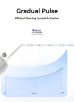 1PC Limpieza Dental Portátil Recargable Con Jeta De Agua Para El Hogar Y Viajes Dispositivo De Limpieza Oral - details 4