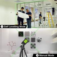 Nivel De Láser Verde Huepar 2 Líneas 2 Puntos Plumb Ángulo De Fan Self-leveling 130° Cruzada Vertical Y Horizontal Herramientas De Nivelación - details 5
