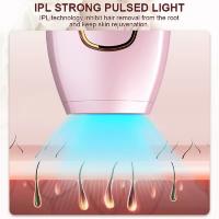 Bicuadrícula De Láser IPL Para Eliminación De Vello Corporal Y Bikini Mano Portátil Piel Suave Y Sin Dolor 999999 Chisporreos Uso Doméstico Para Mujeres - details 3