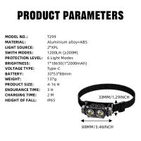 WARSUNlampara Frontal LED Potente Recargable USB Con Zoom Para Pesca Y Excursionismo Luz De Mano Con Enfoque Ajustable - details 8